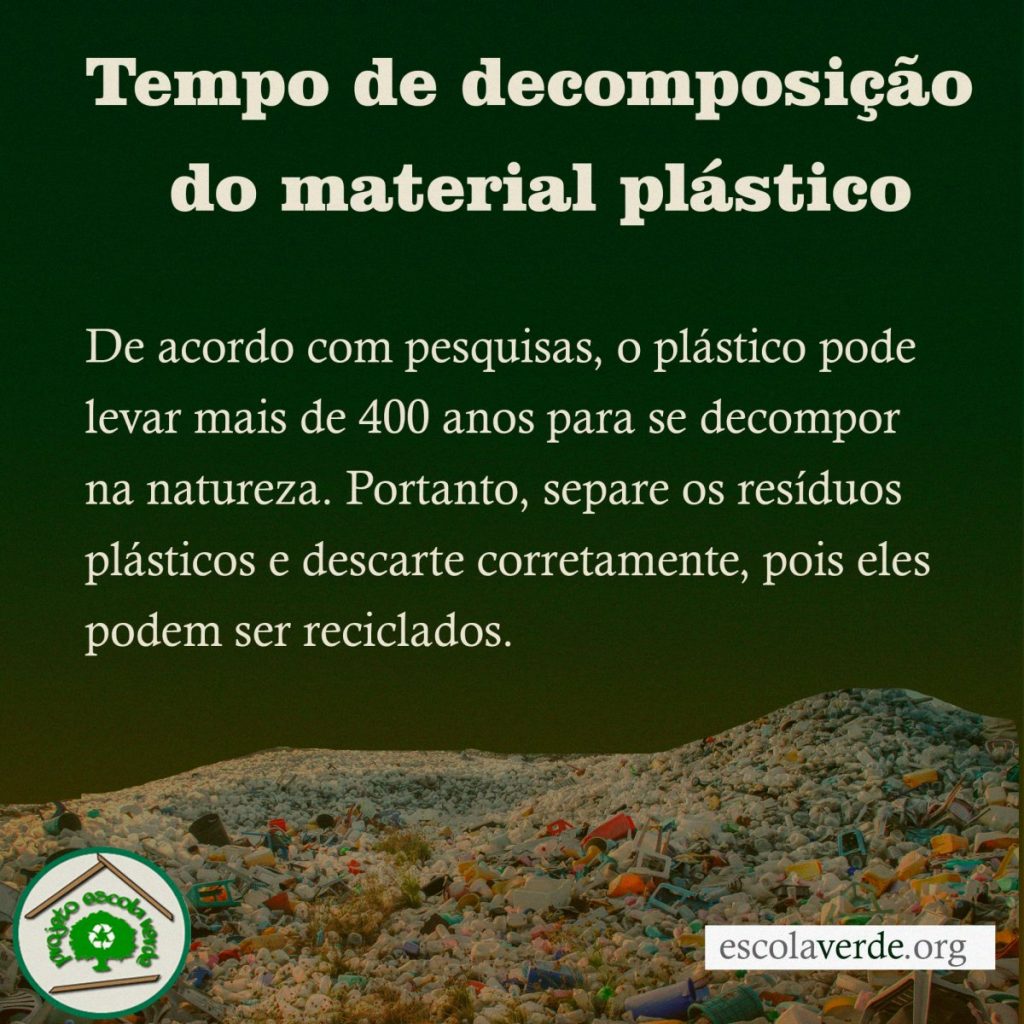 TEMPO DE DECOMPOSIÇÃO DO PLÁSTICO – Programa Escola Verde