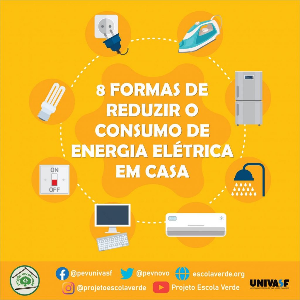 8 FORMAS DE REDUZIR O CONSUMO DE ENERGIA ELÉTRICA EM CASA