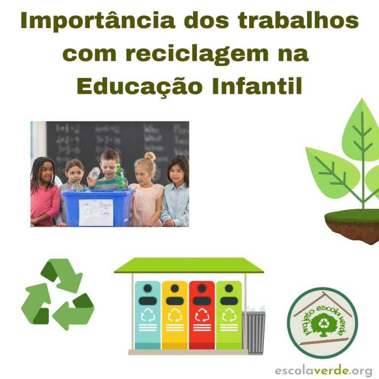 IMPORTÂNCIA DA RECICLAGEM NA EDUCAÇÃO INFANTIL – Programa Escola Verde