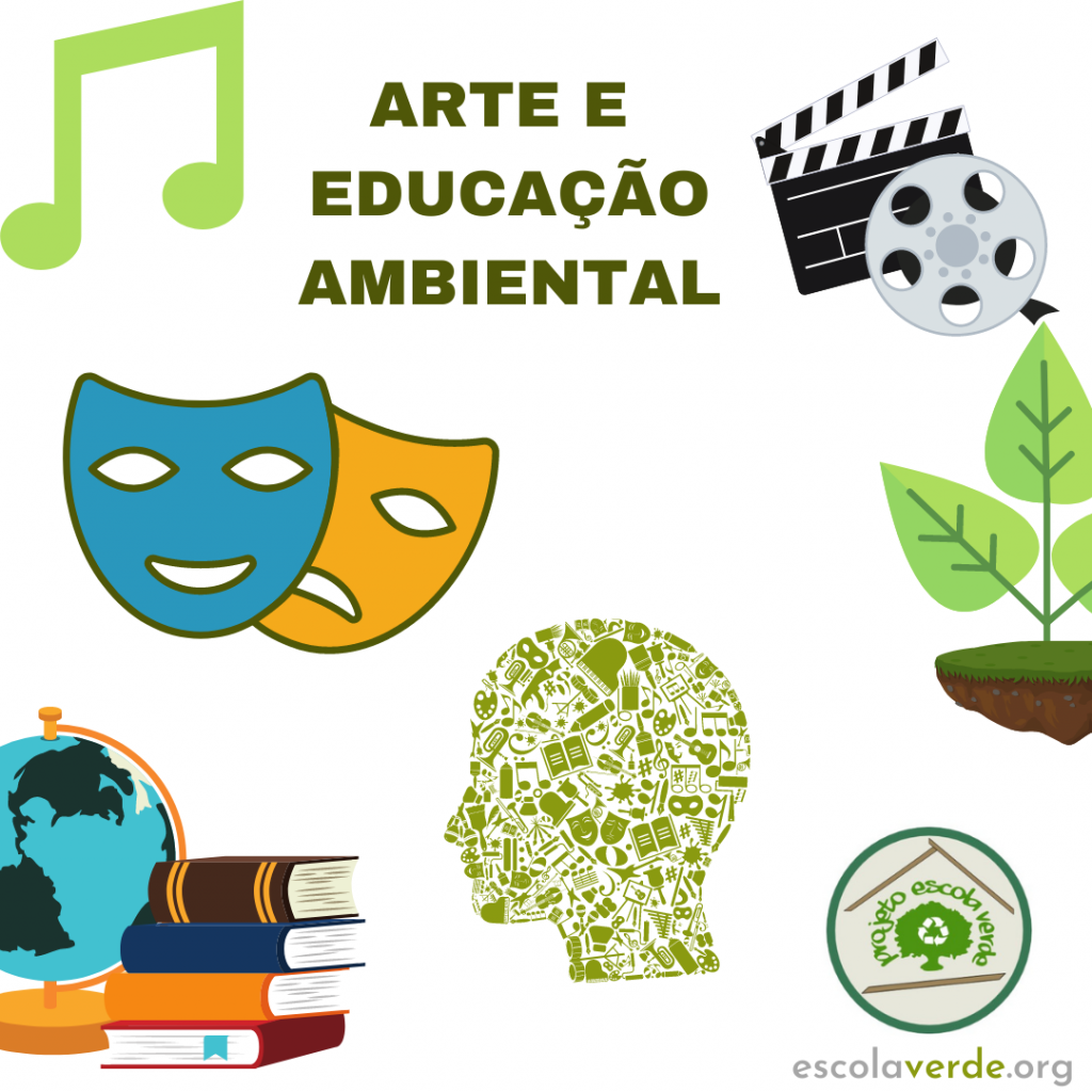 ARTE E EDUCAÇÃO AMBIENTAL