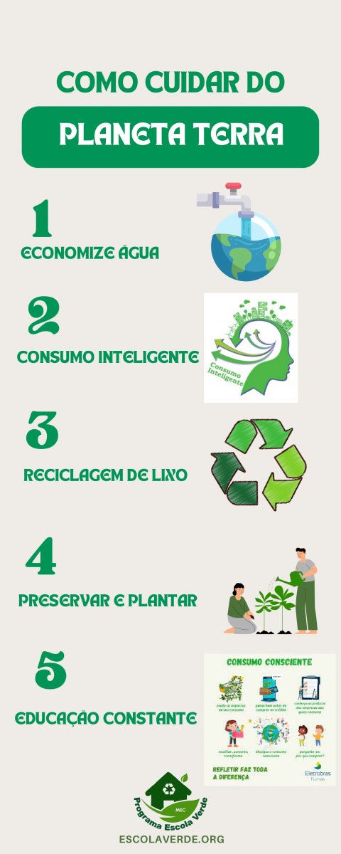 13 Dicas para Cuidar do Planeta no Dia da Terra - Blog INSPIRA(TE